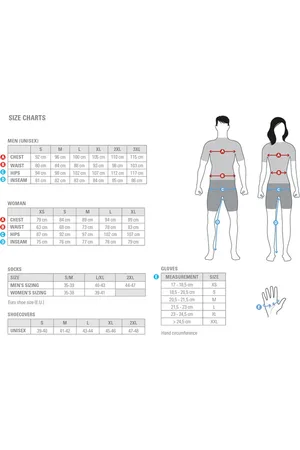 Castelli Pave Jacket Photo Print